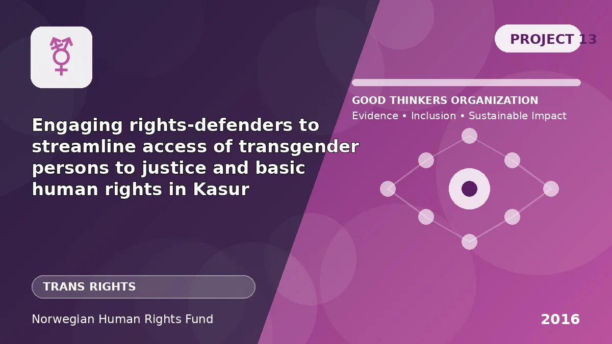 Engaging rights-defenders to streamline access of transgender persons to justice and basic human rights in Kasur